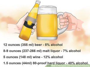 avoiding alcohol poisoning symptoms